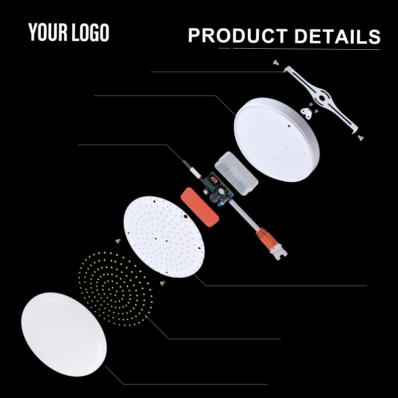 36Вт поверхностный светодиодный безрамный панельный светильник, алюминий + ПК, железо + ПП, полный свет